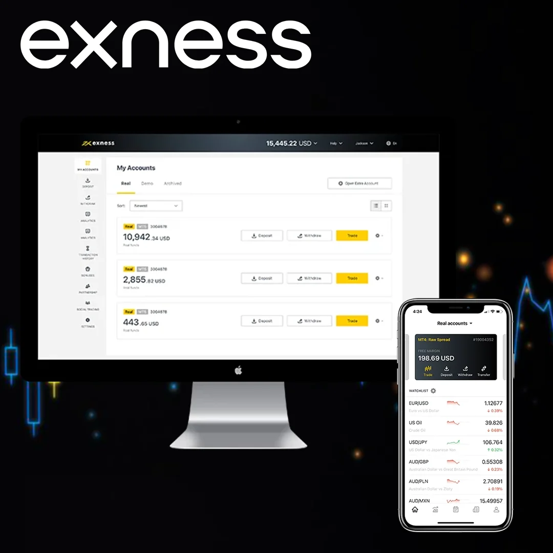 Exness Trading