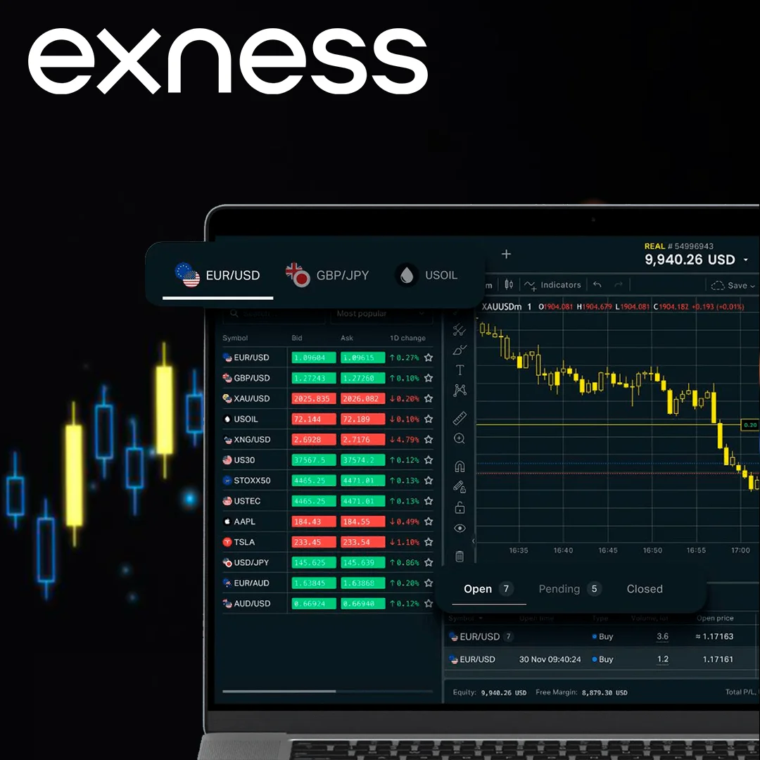 Exness Trading