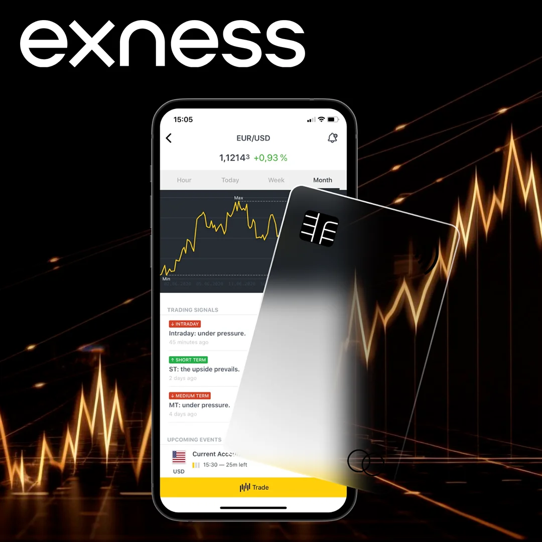 Exness Trading