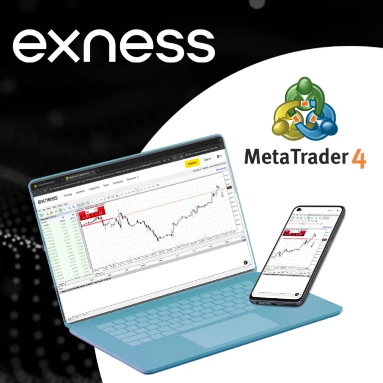 Exness MT4 Web Terminal
