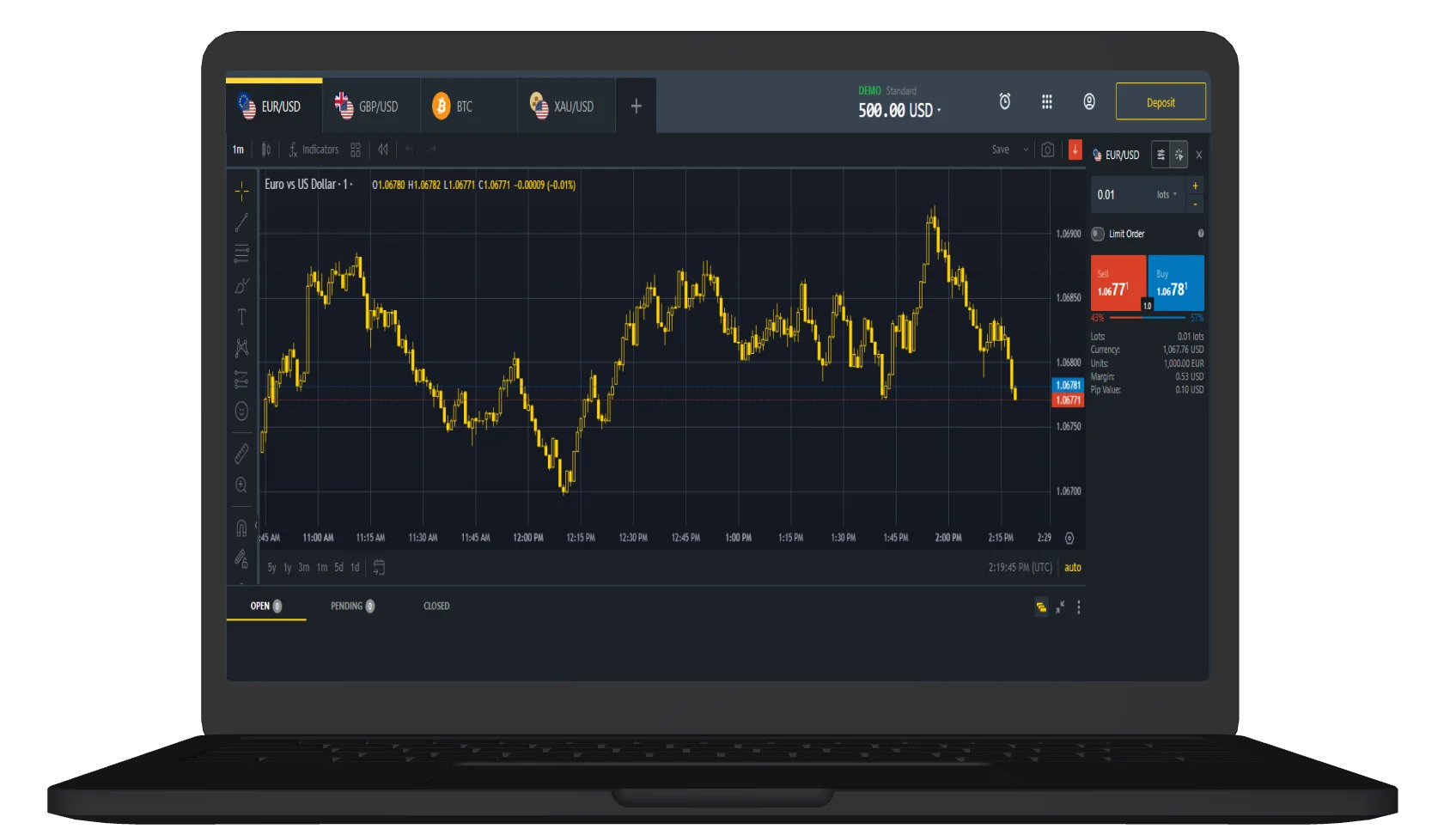 Exness Web Terminal