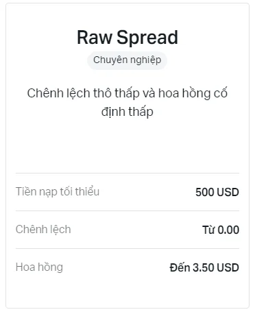 Phí chênh lệch thô có