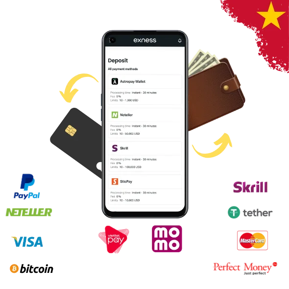 Gửi và rút tiền Exness tại Việt Nam