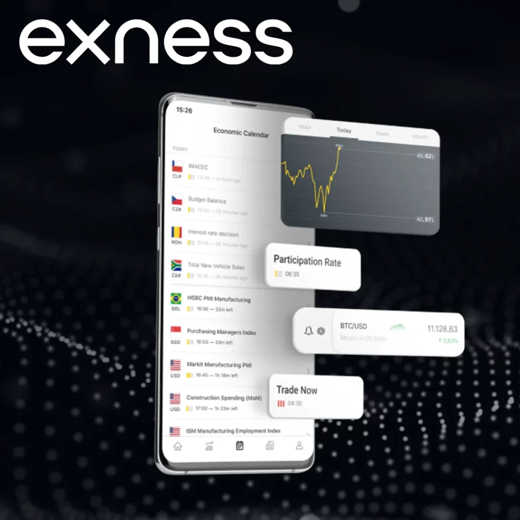 Tiền gửi tối thiểu của Exness để giao dịch