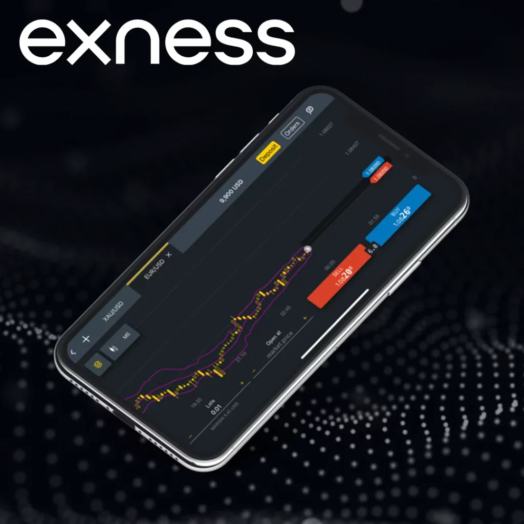 How to Start NASDAQ Trading with Exness