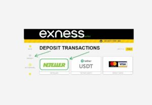 Bank Transfer Guide for Exness Trading Accounts
