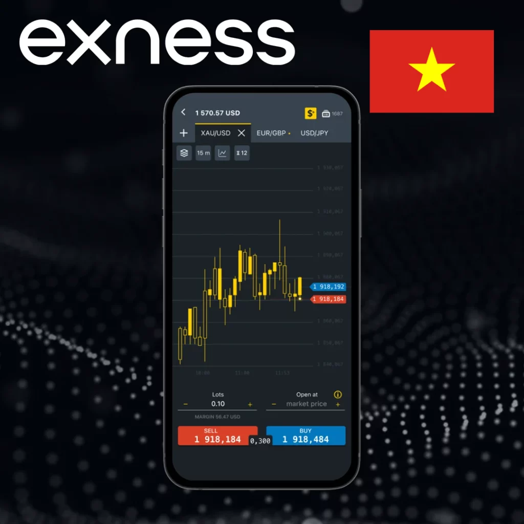 Common Exness Access Problems