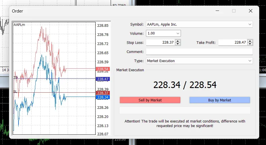 Exness MetaTrader 4 Demo Trade