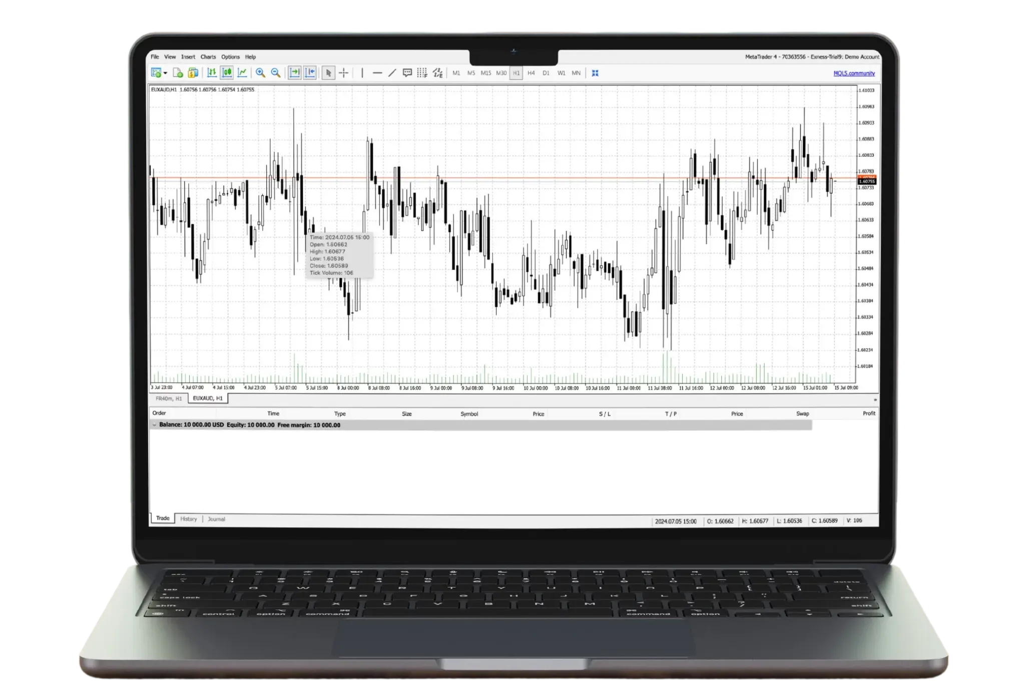 Exness MT4 Web Terminal Trading