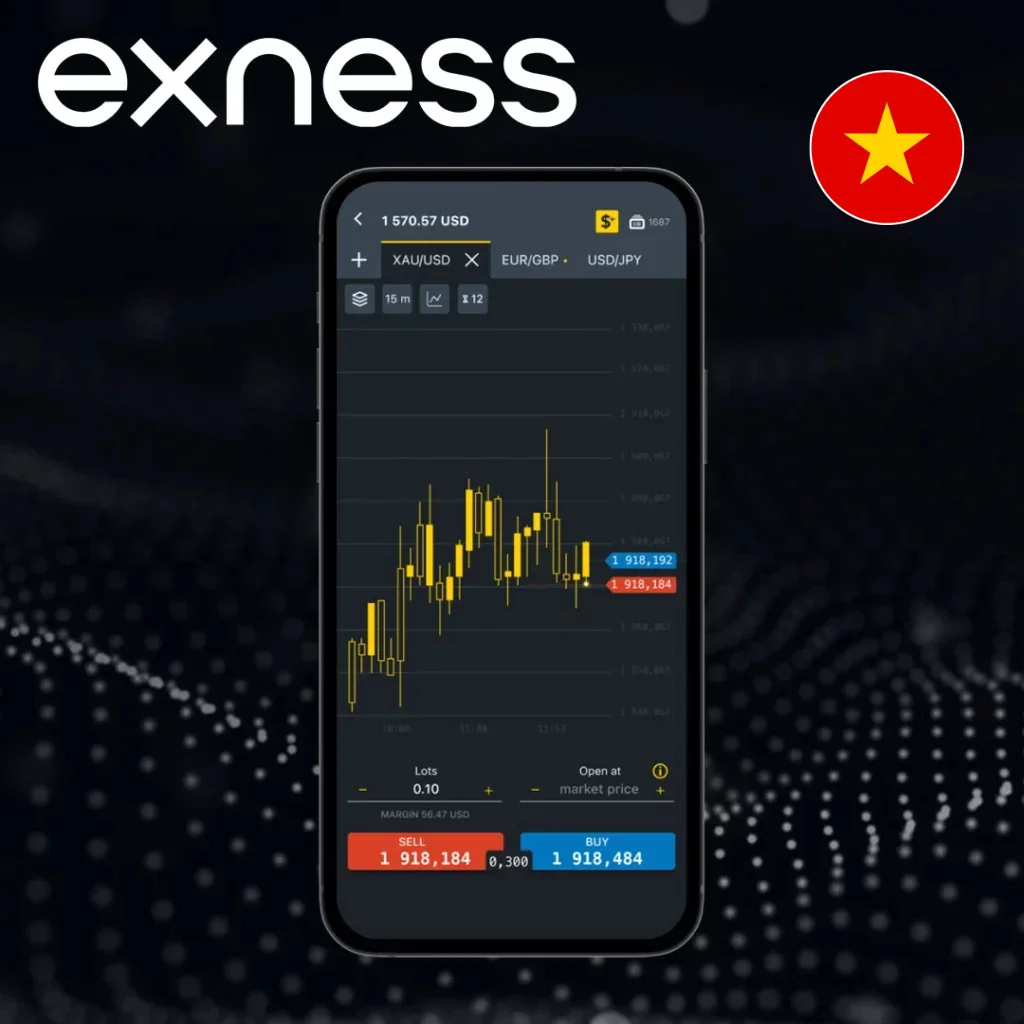 Exness là gì?