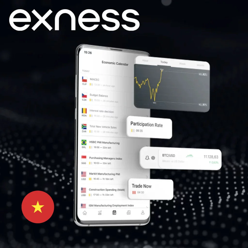 Cách thiết lập SL và TP trong Exness