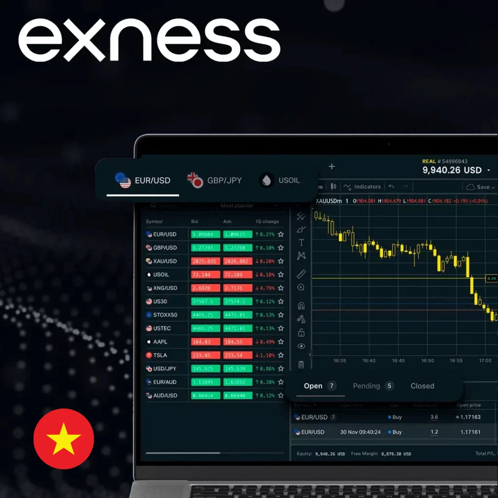 Cách thiết lập giao dịch tự động với Exness: Hướng dẫn đơn giản
