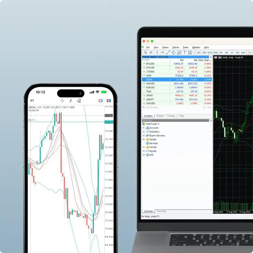 Giao dịch ngoại hối (Forex)