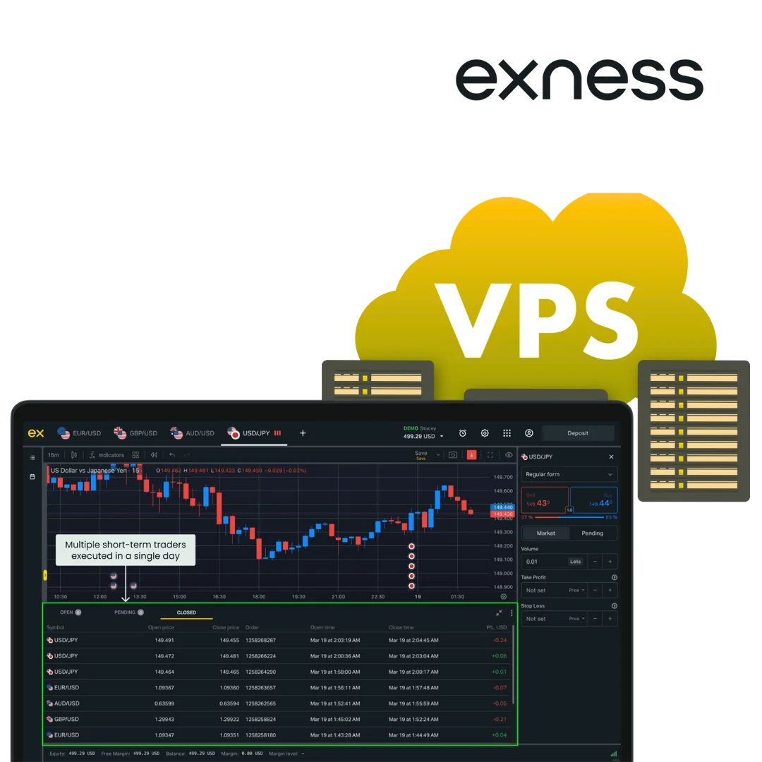 Exness VPS for MetaTrader 5