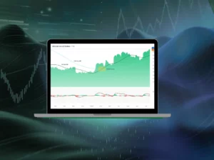 MACD Indicator Analysis