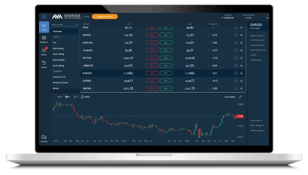 AvaProtect: Built-In Hedging for Risk Management