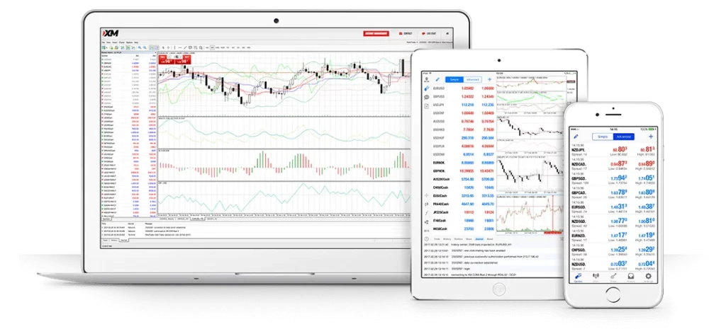 Platforms for Every Trading Style