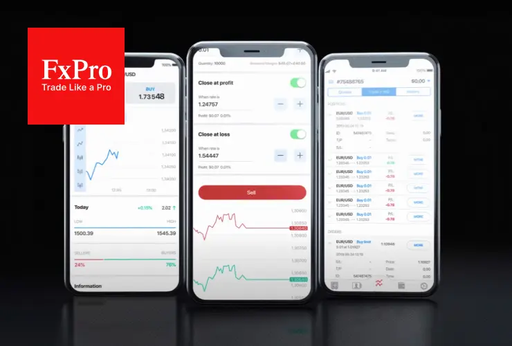 Trading Platforms and Features