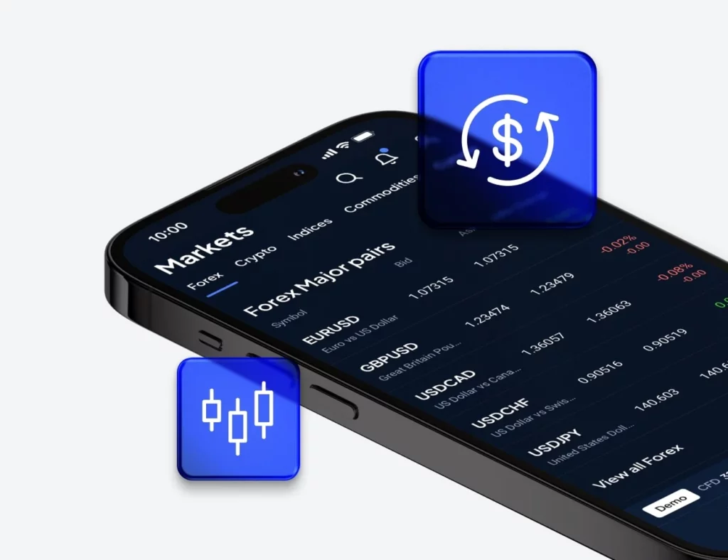 Trading Platforms and Tools