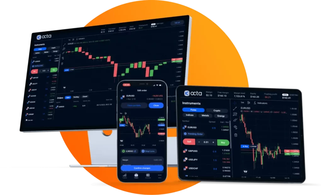Platforms and Trading Tools