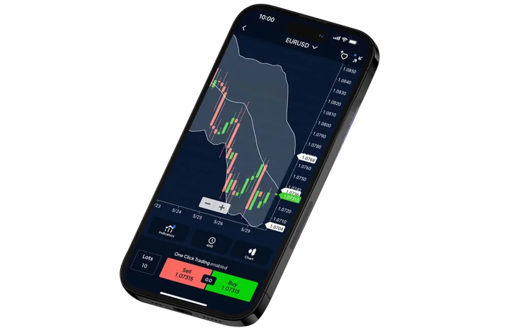 Regulation and Security