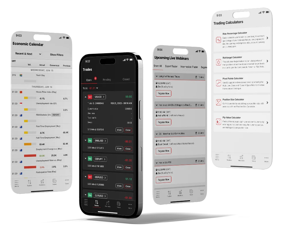 Platforms and Analytical Tools