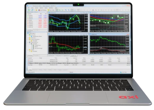 Trading Platform and Automation