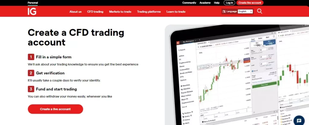 IG Trading