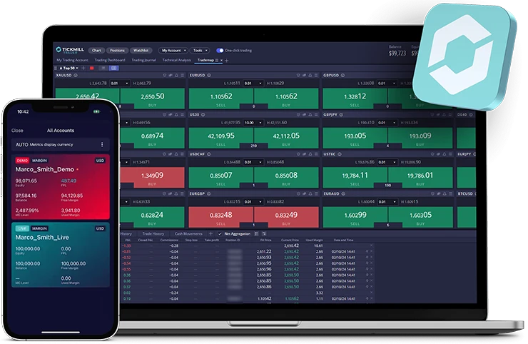 Regulation and Security